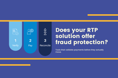 Security in Real-time Payments