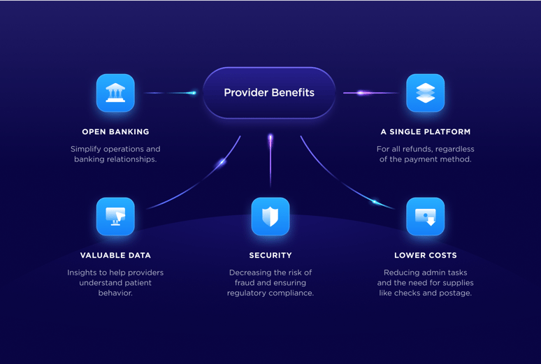 Healthcare-Infographic