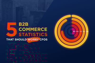 5 Business-to-Business Commerce Statistics that Should Worry CFOs