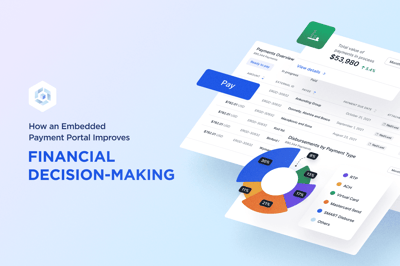 How an Embedded Payment Portal Improves Financial Decision-Making