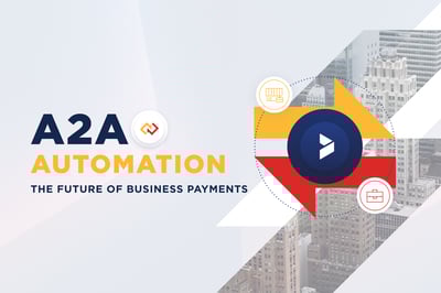 The Future of Business Payments – A2A Automation