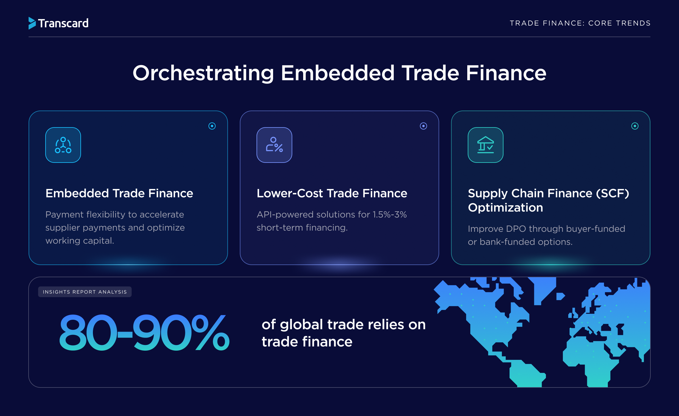 Trade Finance Inforgraphics (1)