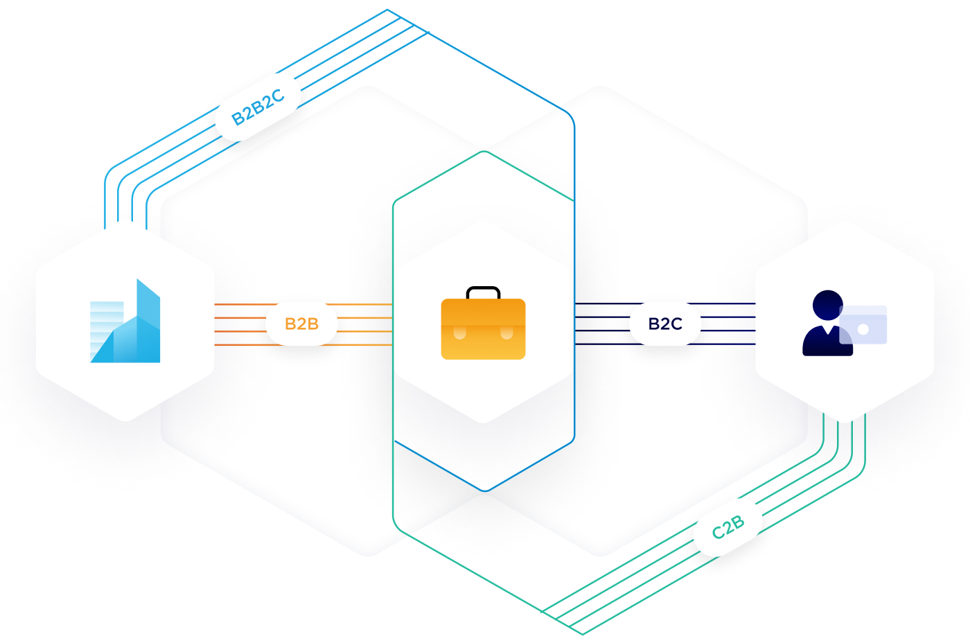 Payment-Flow (1)