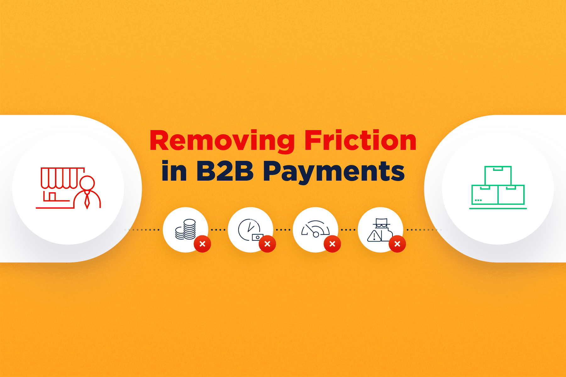 Removing Friction in Business-to-Business Payments